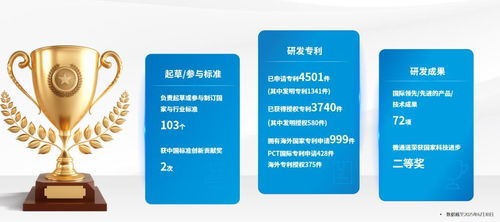 榮譽(yù)加冕 盾安環(huán)境榮獲2025年度標(biāo)準(zhǔn)化突出貢獻(xiàn)單位稱(chēng)號(hào)，彰顯網(wǎng)絡(luò)技術(shù)開(kāi)發(fā)領(lǐng)域卓越實(shí)力